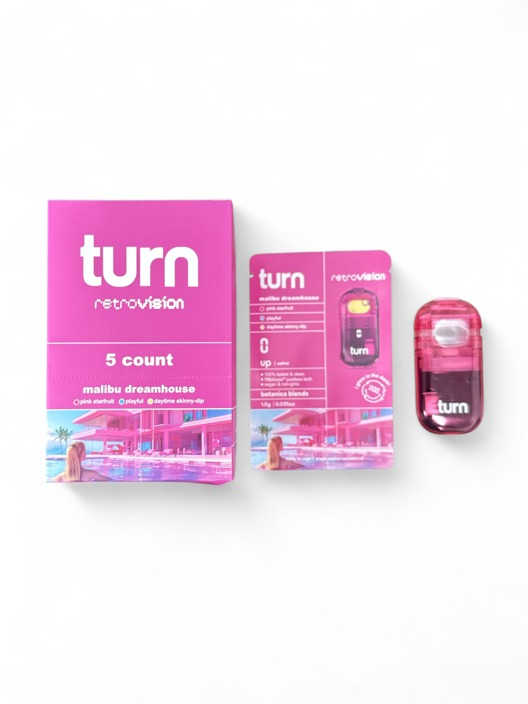 TURN RETRO VISION (1ML EMPTY) - Image 2