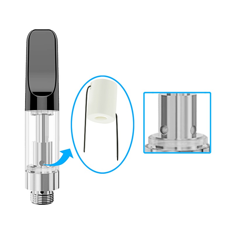 TRANSPARENT VAPE CARTS - Image 2